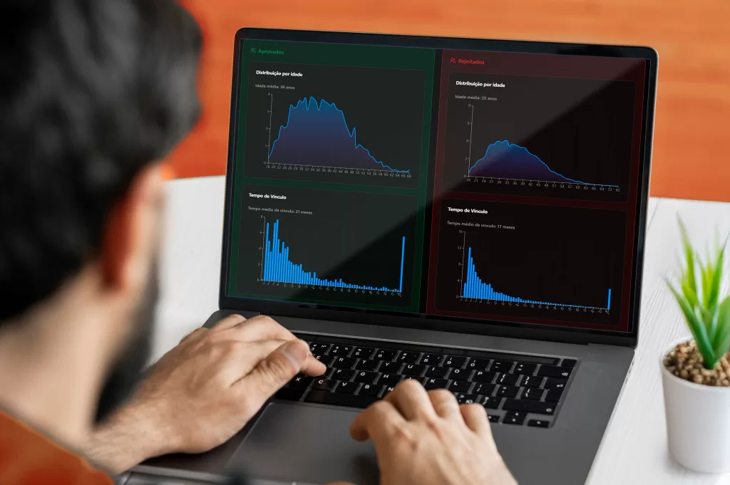 Sistema com analise de dados com IA da VendeAI